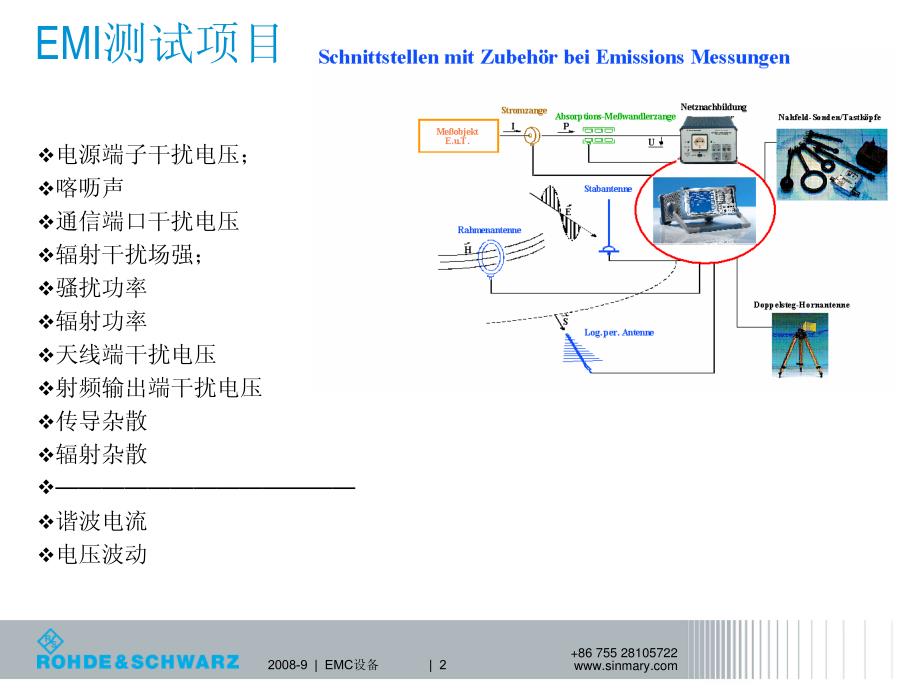 EMC传导干扰电磁兼容EMI测试系统方案_第2页