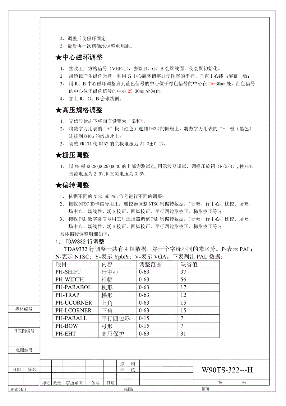 BYN(LG)背投调试说明_第2页