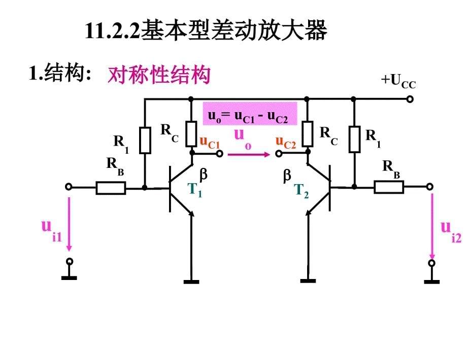 电工技术电子技术-差动放大电路-清华_第5页