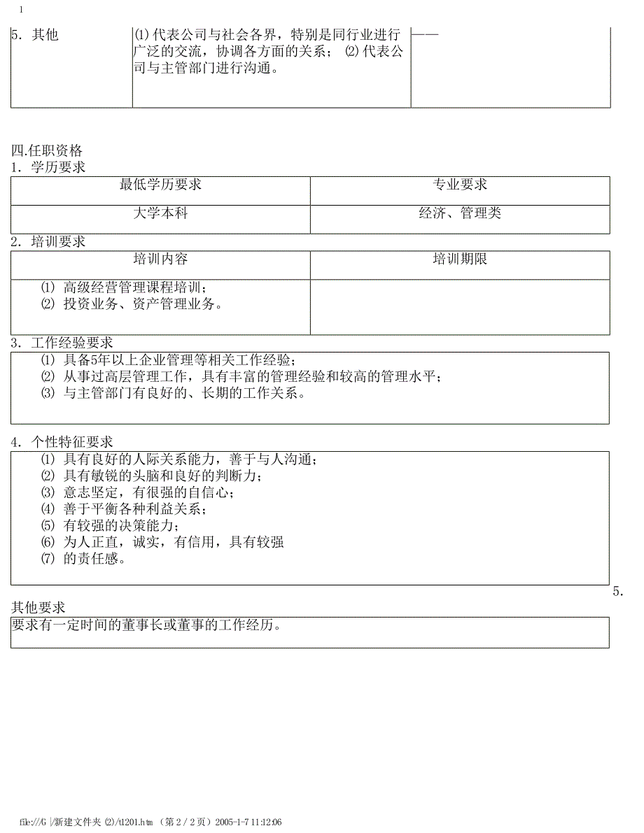 企业岗位说明书_第3页