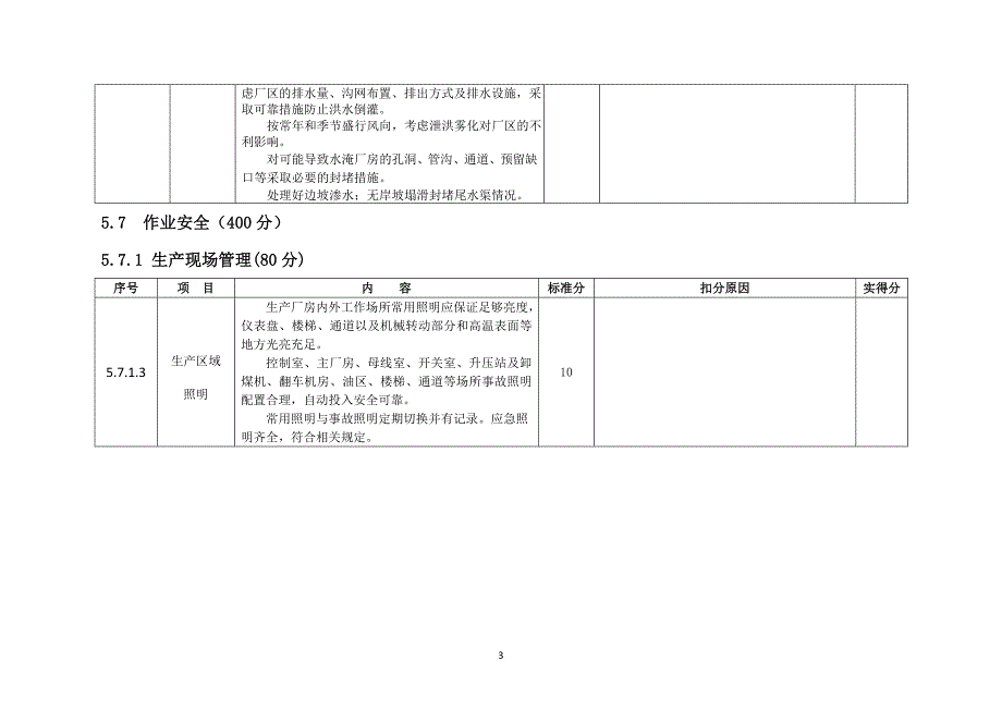 安全生产标准化自查评项目表---发电分场_第3页