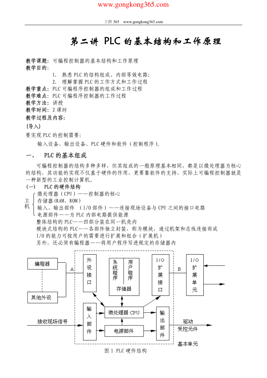 PLC的基本结构和工作原理_第1页