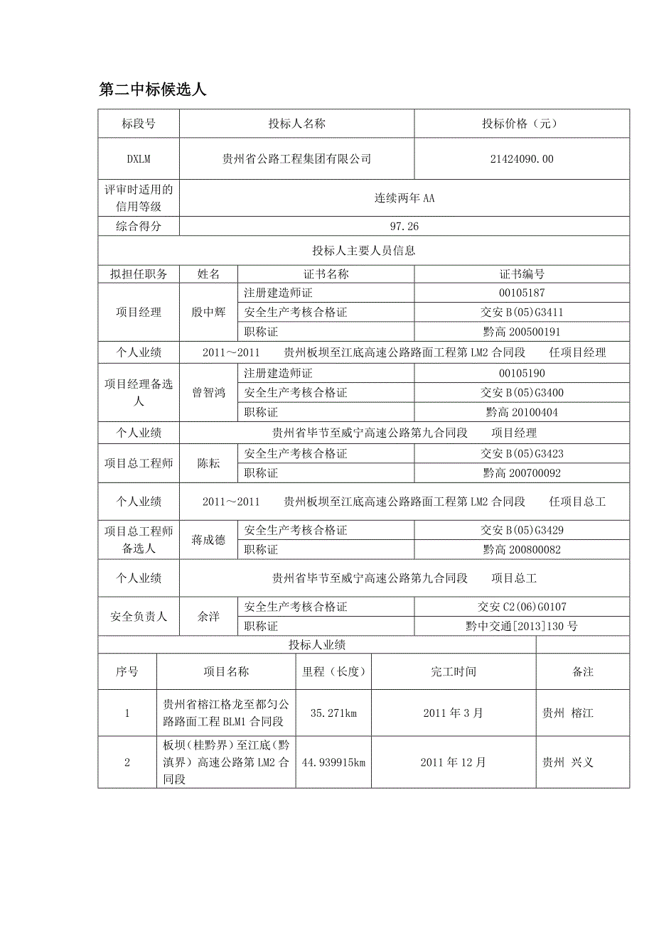 兰海高速都匀至新寨段沥青混凝土路面维修工程施工招标中标_第3页