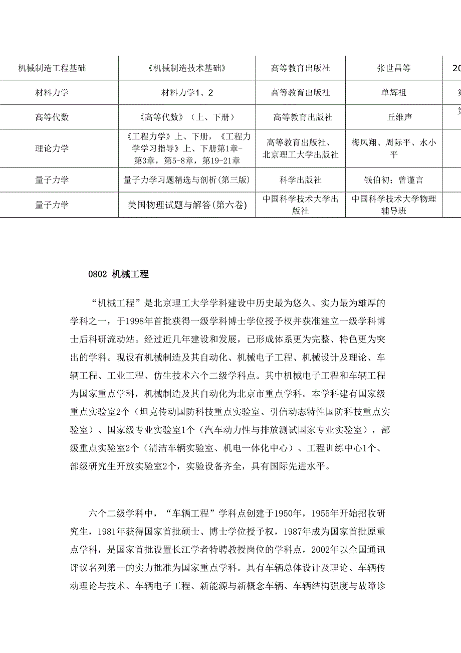 考研专业课参考书_第4页