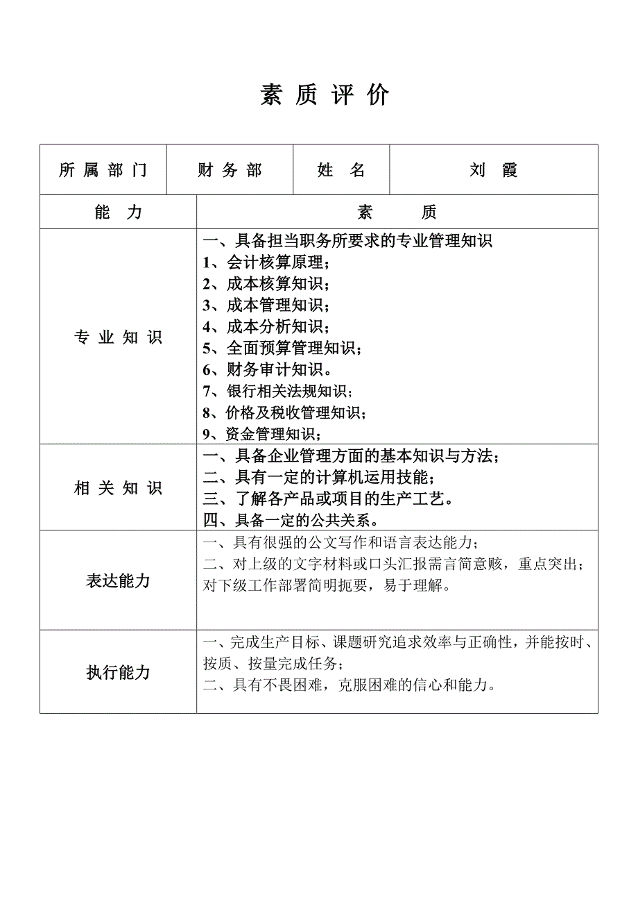 员工岗位素质要求_第1页