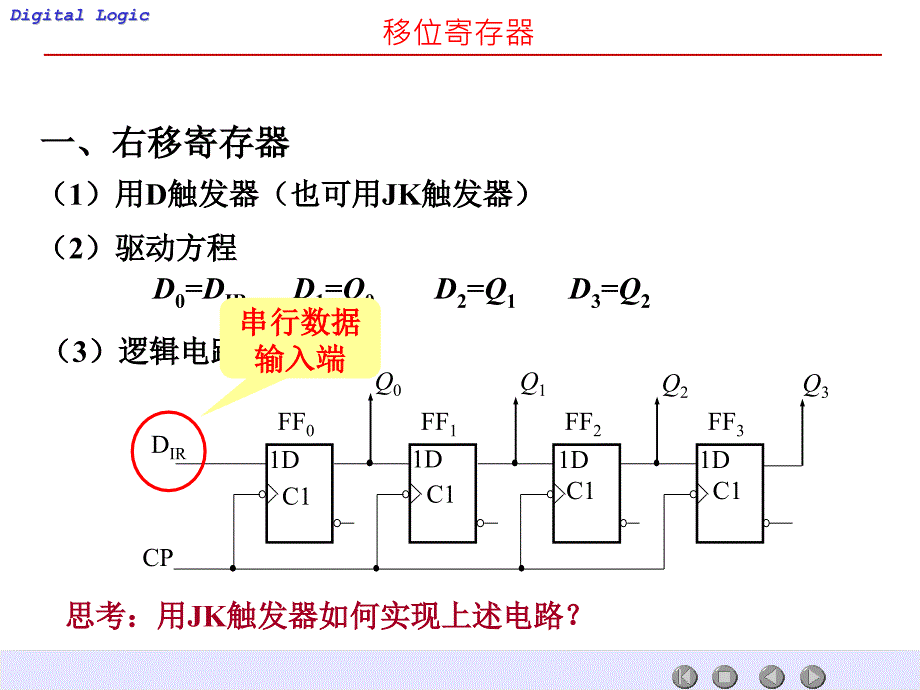 模块化的时序逻辑电路_第4页