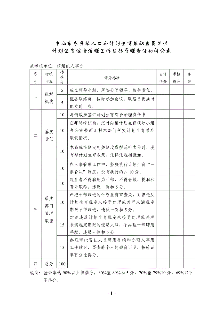 中山市东升镇人口与计划生育兼职委员单位_第1页