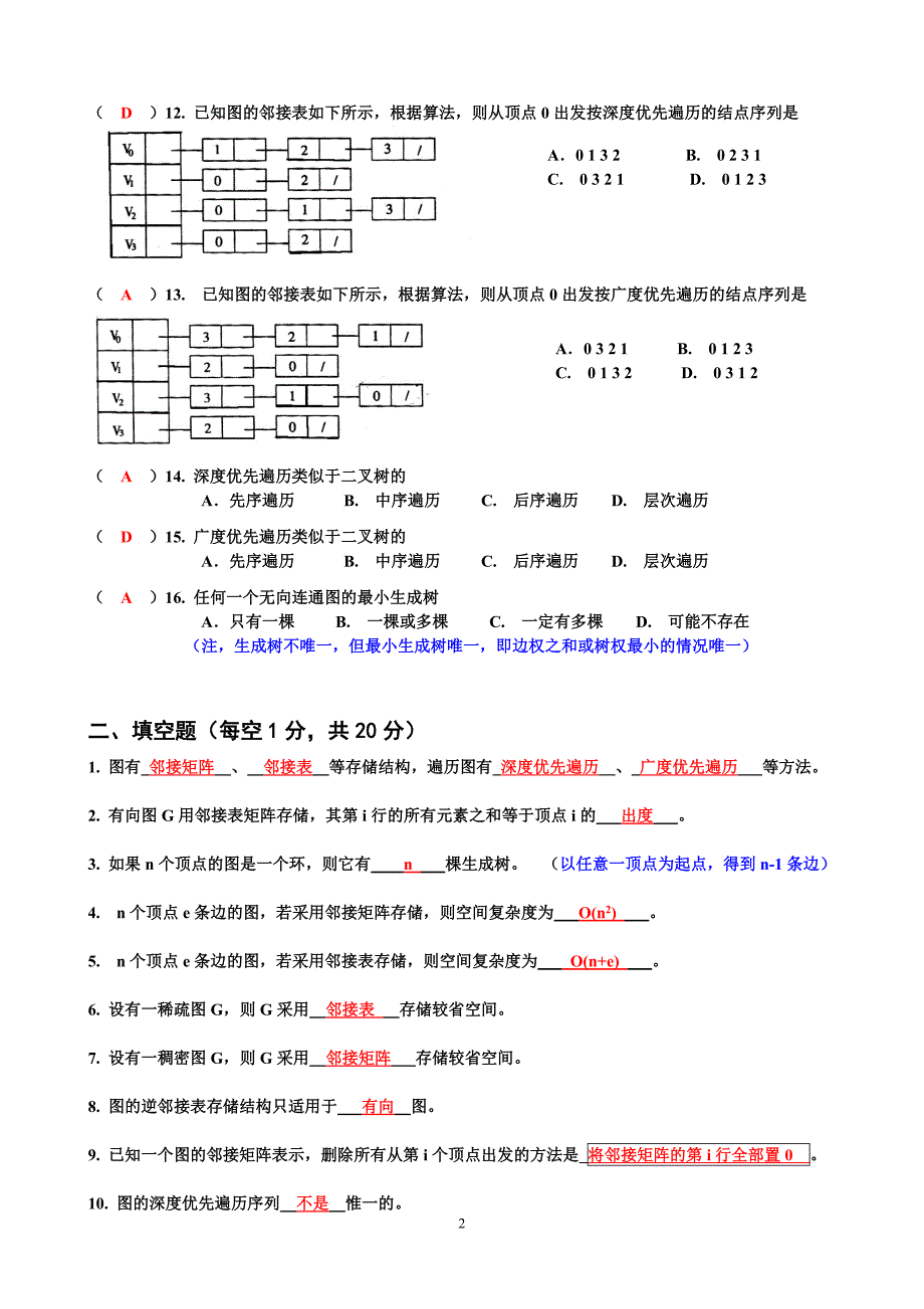 图测试题答案_第2页