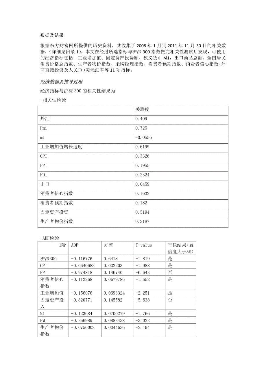 探索is-lm模型及高斯模型探索先行性指标对沪深300指数影响_第5页