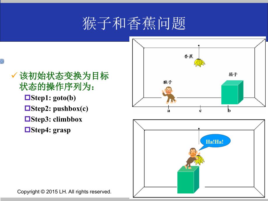 AI人工智能课件例题综合_第4页