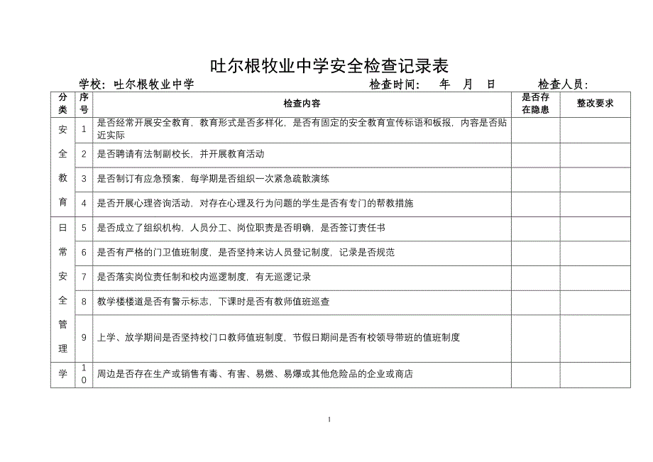 吐尔根牧业中学安全检查记录表_第1页