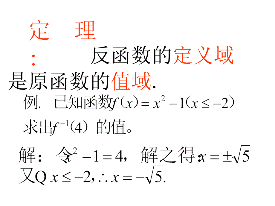 互为反函数的函数图象间的关系_第4页