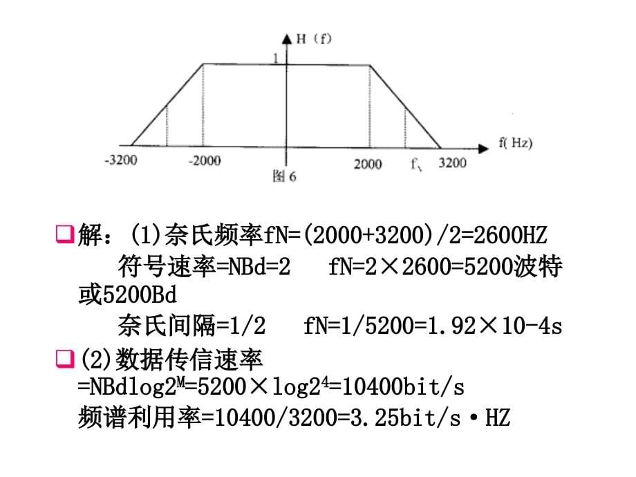 电力通信技术(基础知识)_第5页