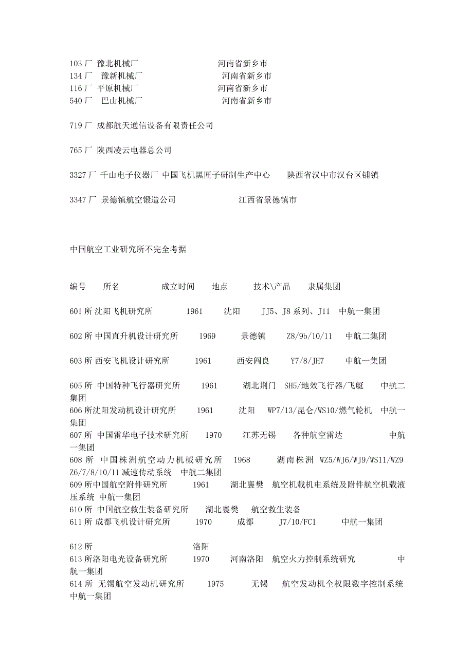 中国航空家当团体公司_第3页