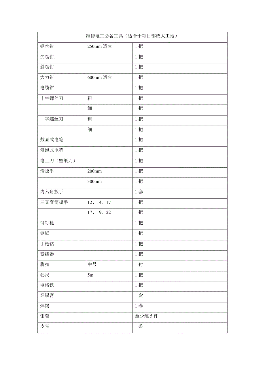 维修电工必备工具_第1页