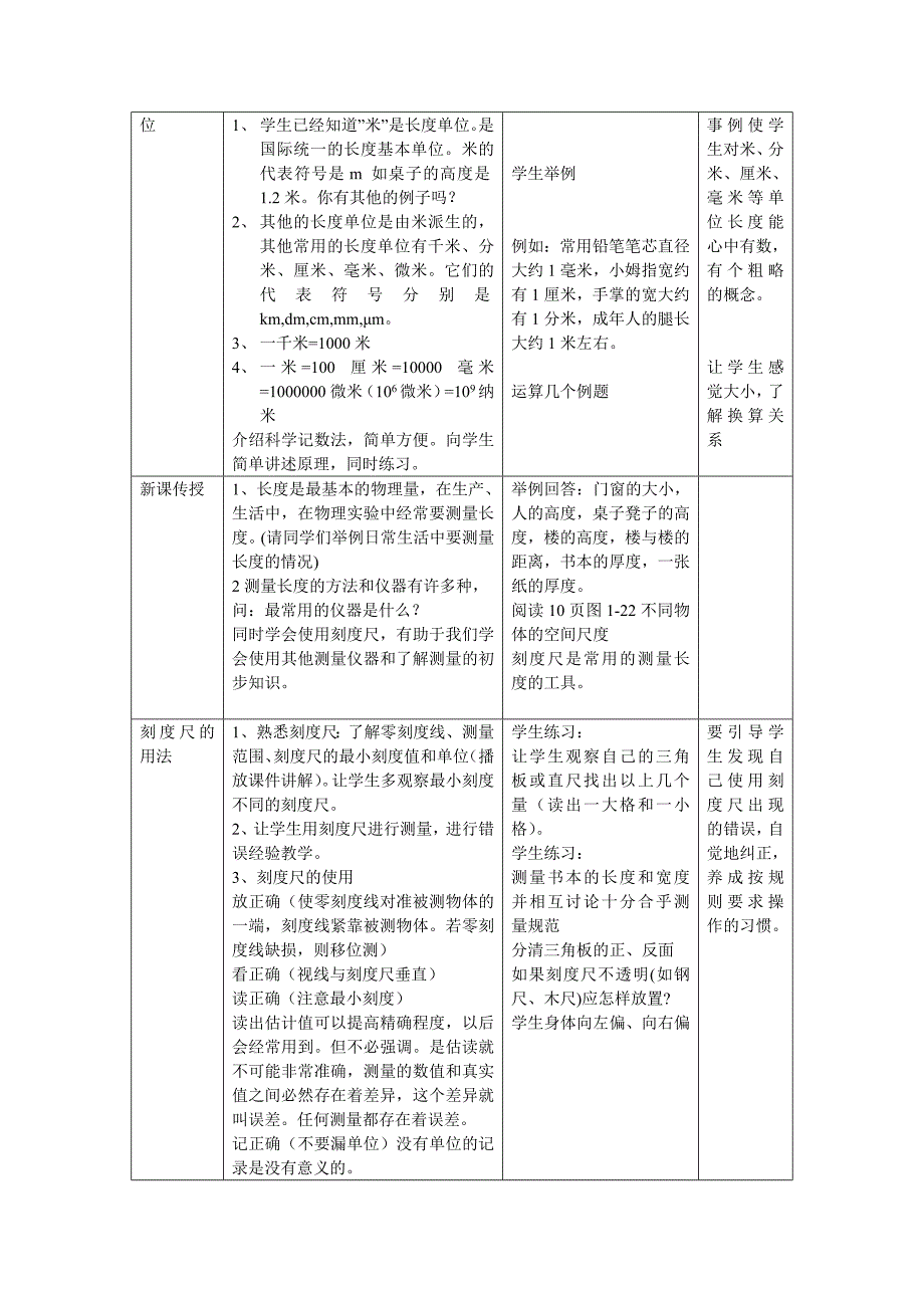 教案113 长度和体积的测量_第2页