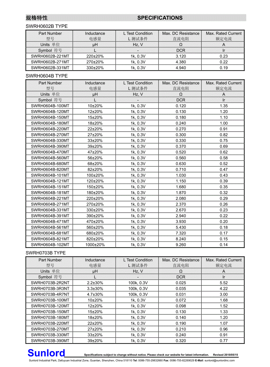 绕线贴片功率电感—swrh-b系列_第3页