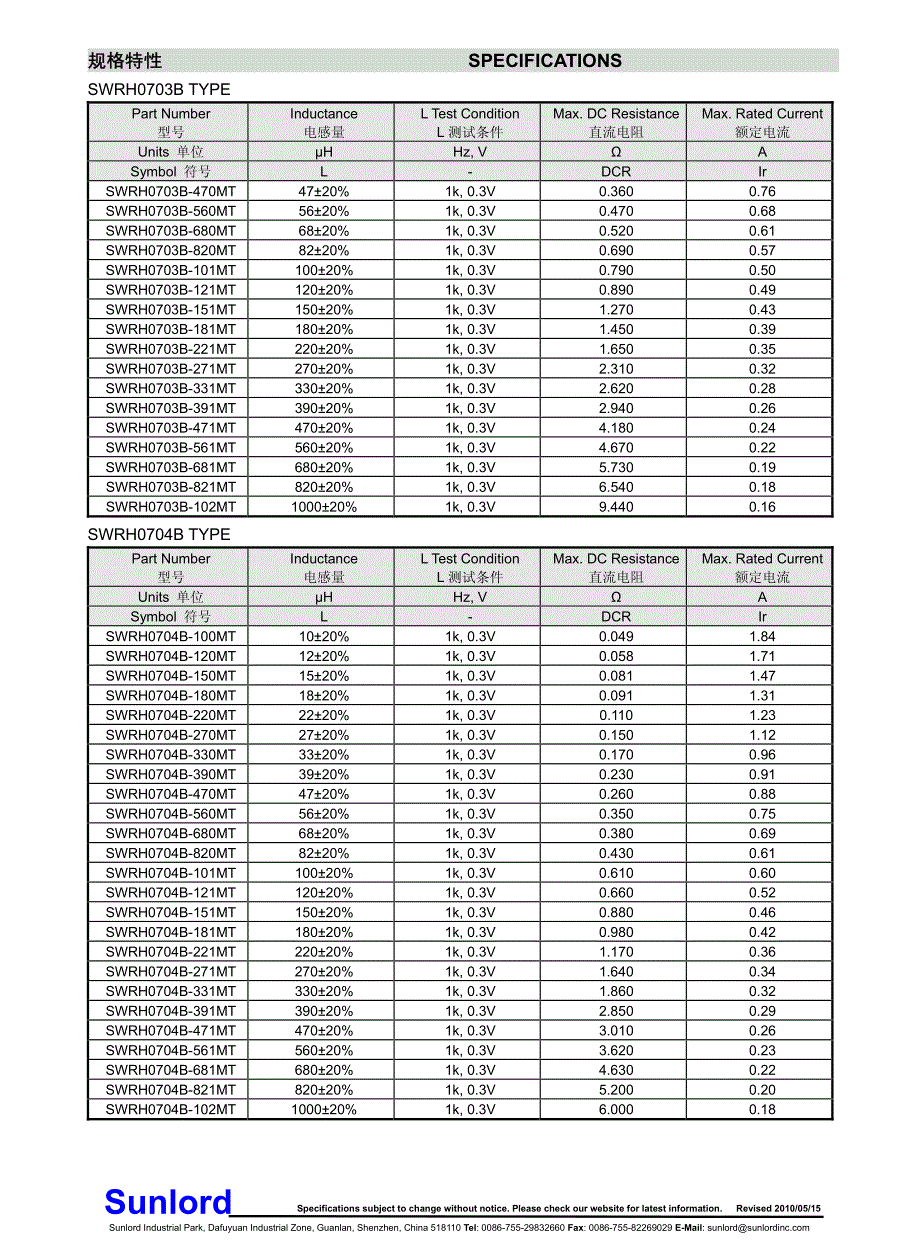 绕线贴片功率电感—swrh-b系列_第4页