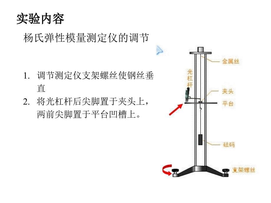 杨氏弹性模量测定实验_第5页