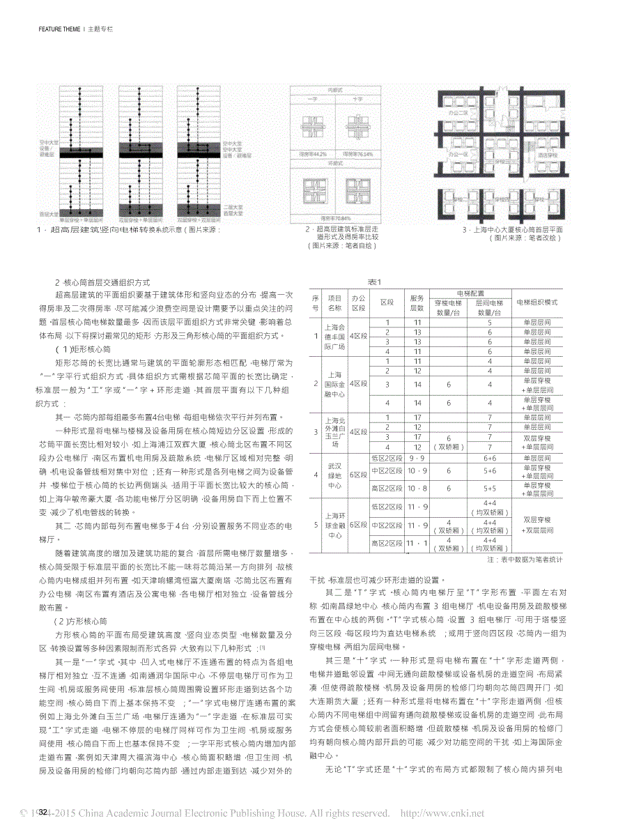 浅析超高层建筑核心筒设计_第2页