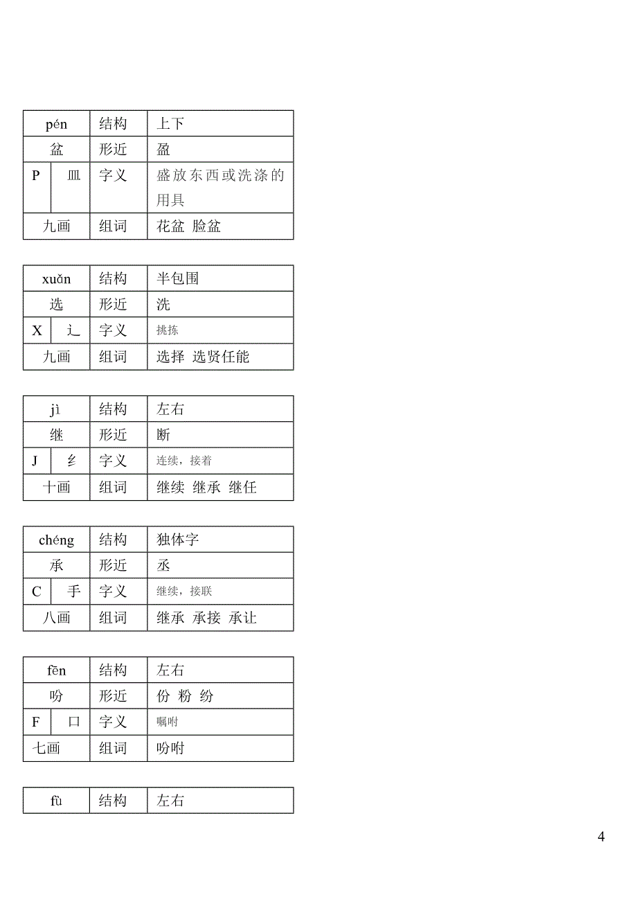 语文s二上样稿《手捧空花盆的孩子》_第4页