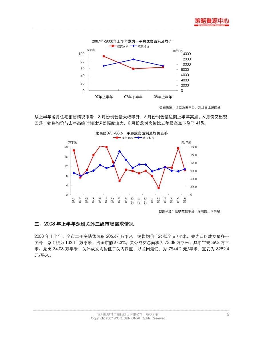 2008年上半年深圳关外市场分析_第5页