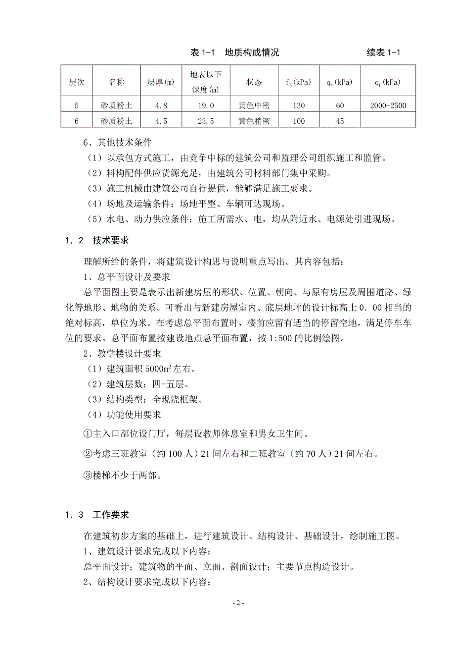 盐城工学院东教学楼毕业设计任务书(孙小涵)_第3页