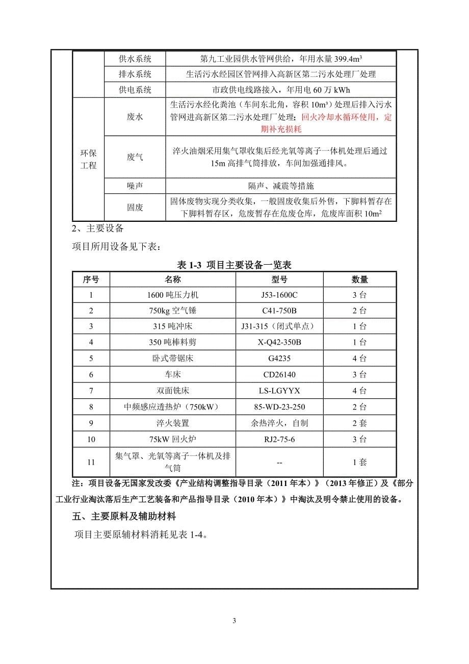 济宁重信锻造有限公司年加工800吨工业锻件项目环境影响报告表_第5页