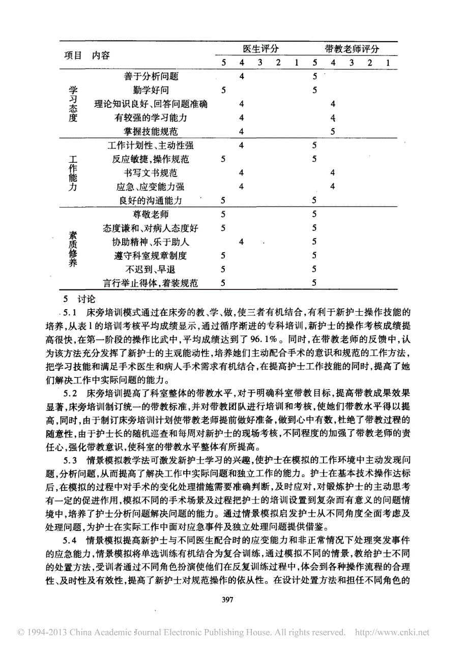 床旁培训协同情景模拟在手术室新护士培训中的应用及效果观察_第4页