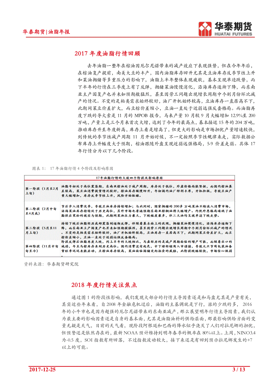 供给旺盛需求平淡油脂大涨尚需时日_第3页