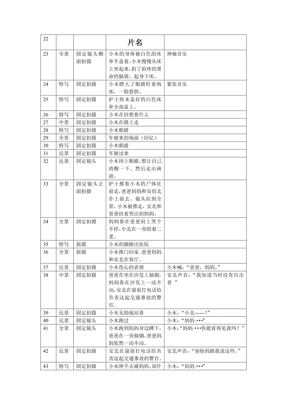 《线索》分镜头剧本_第2页