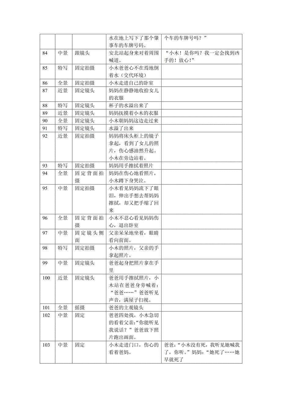 《线索》分镜头剧本_第5页