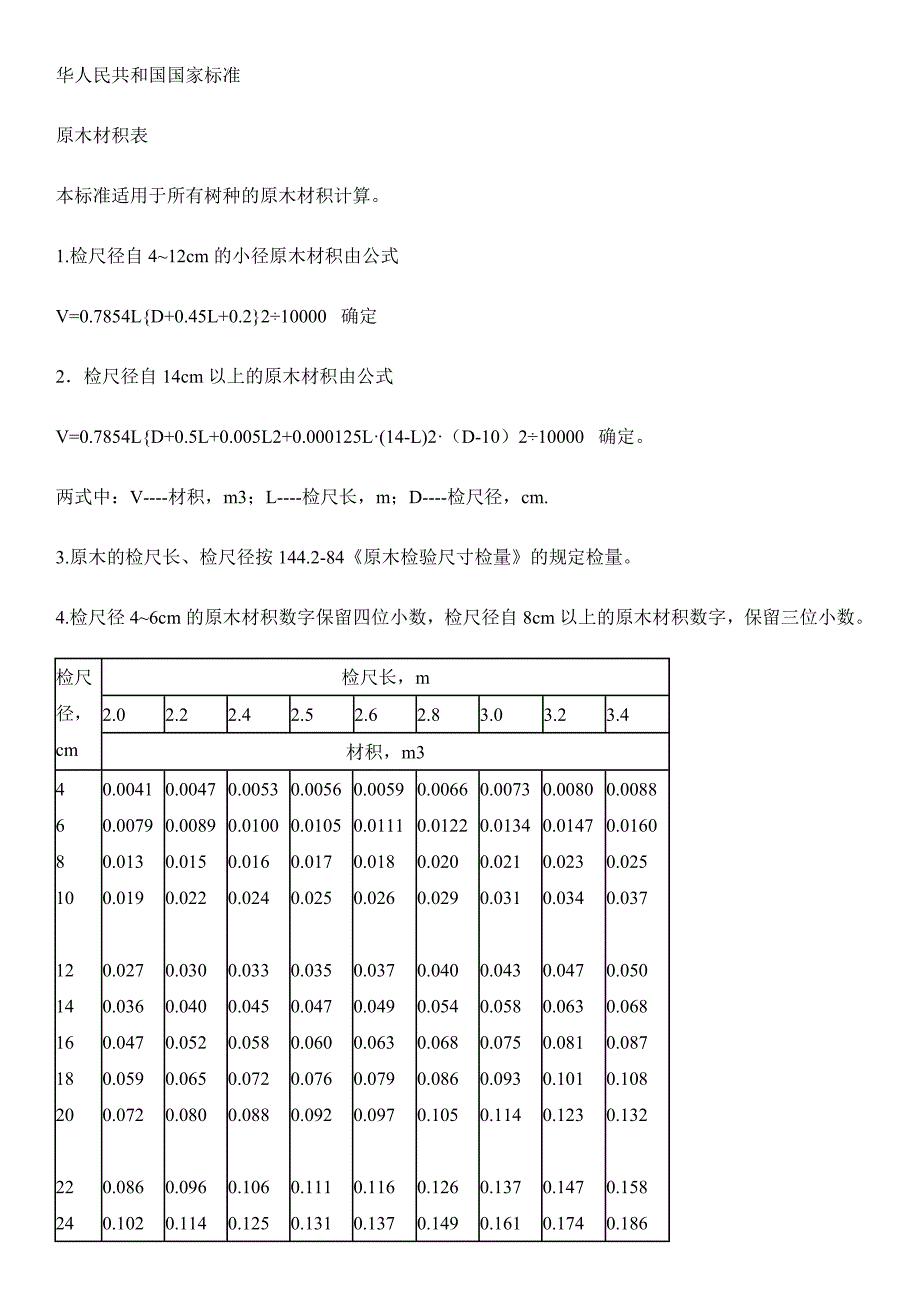 原木材积表(最全面)_第1页