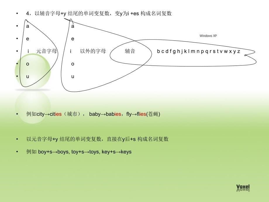 小学英语之名词单数变复数_第5页