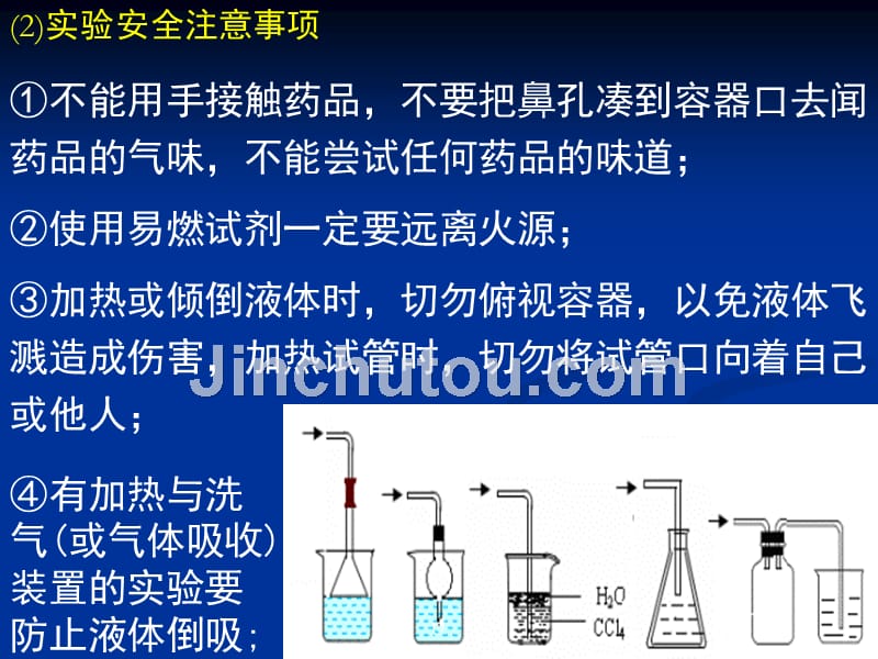 【化学】1.1《化学实验基本方法》_第4页