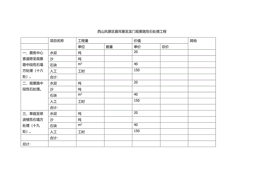 西山风景区聂耳墓至龙门观景路危石处理工程_第1页