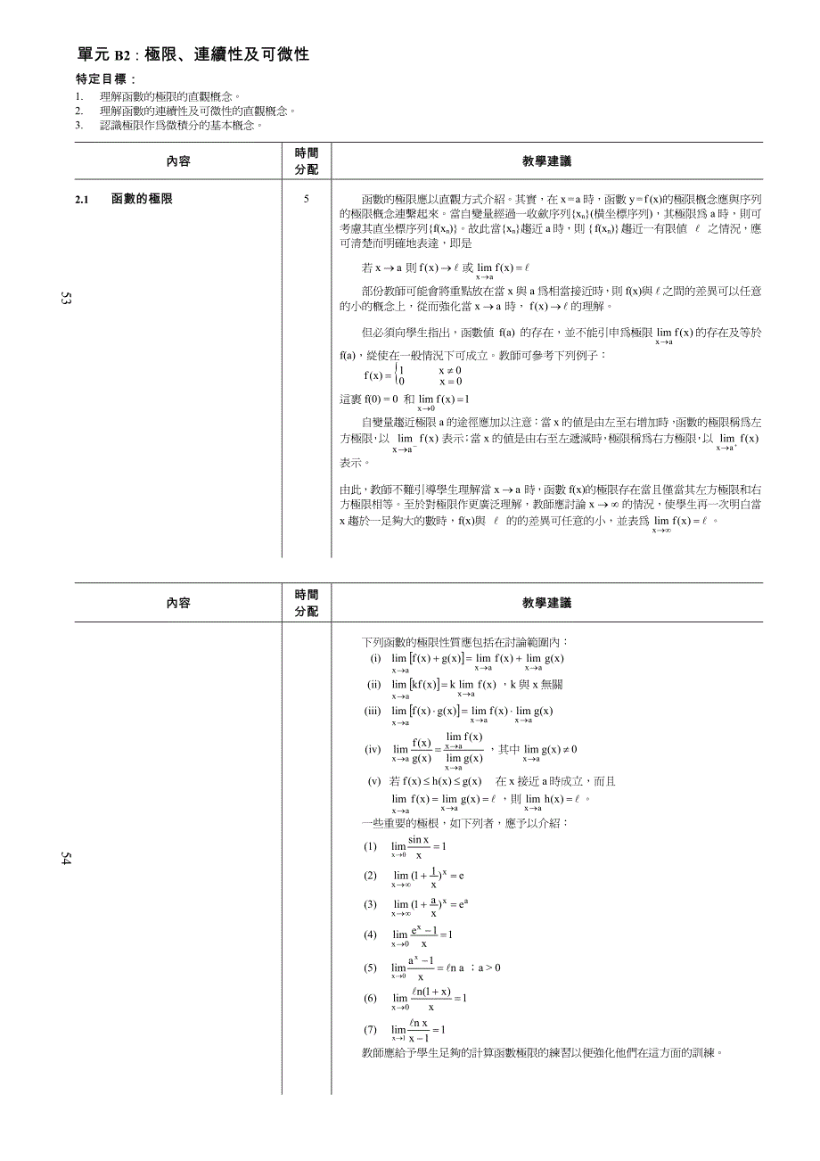 单元b2极限、连续性及可微性_第1页