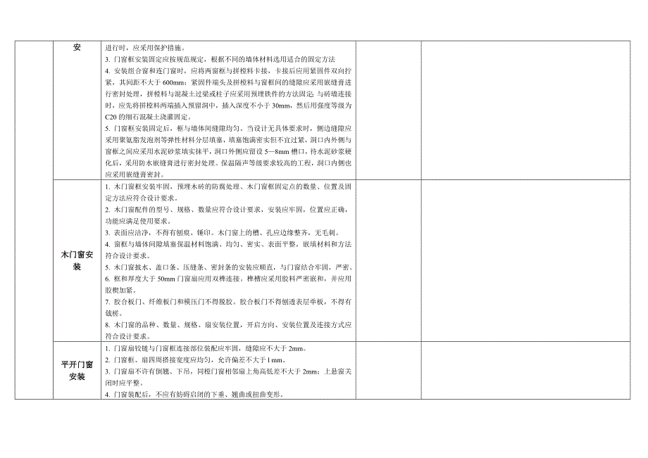 项目门窗及栏杆工程质量控制标准_第3页