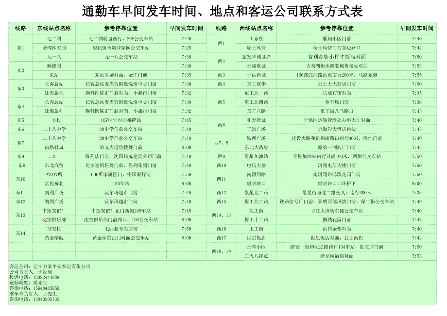 2011年4月份东软通勤车运行时刻表_第1页