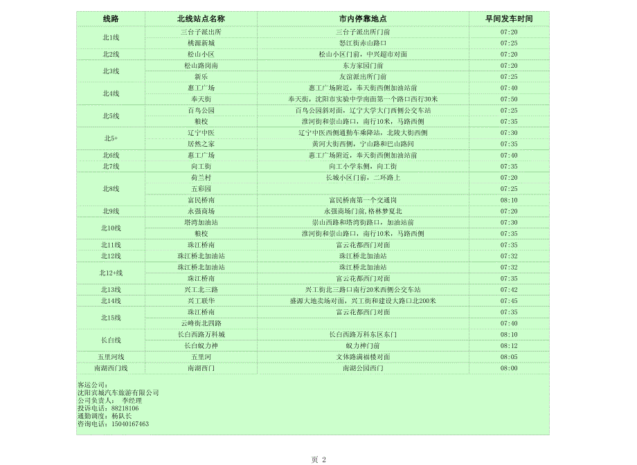 2011年4月份东软通勤车运行时刻表_第2页