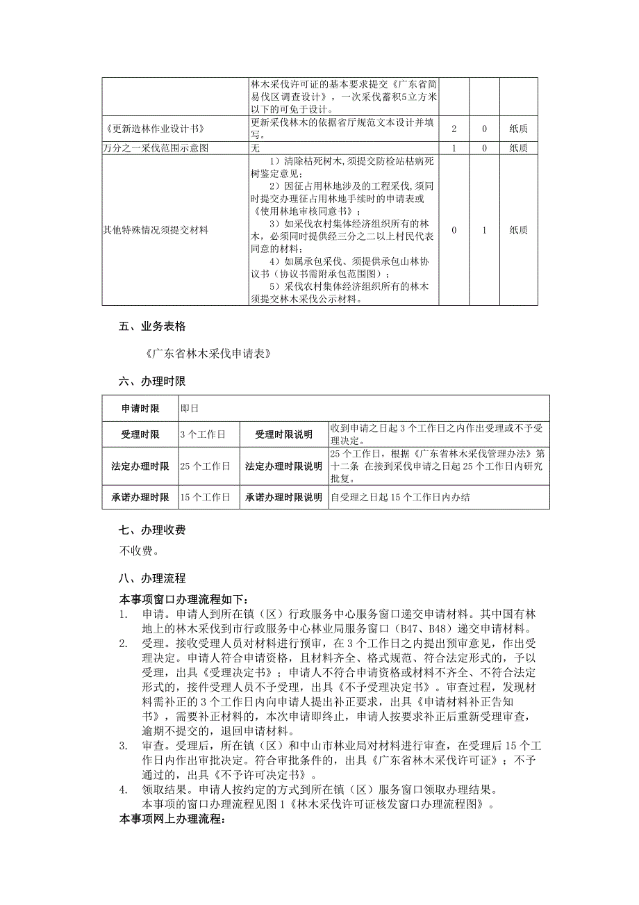 中山市公共服务标准（事项编码gz03c013-000）_第2页
