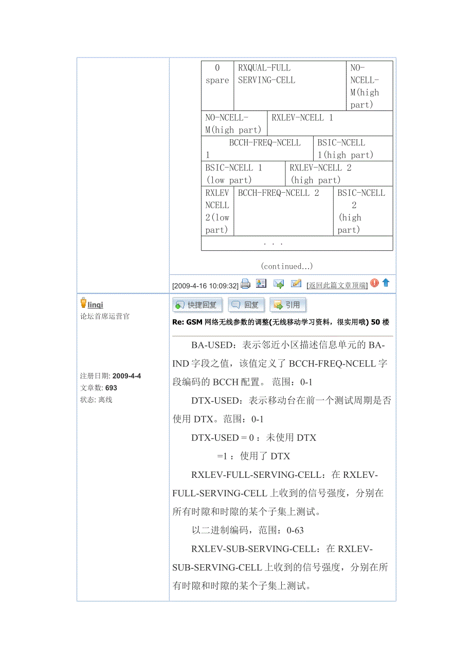 GSM无限参数详解_第4页