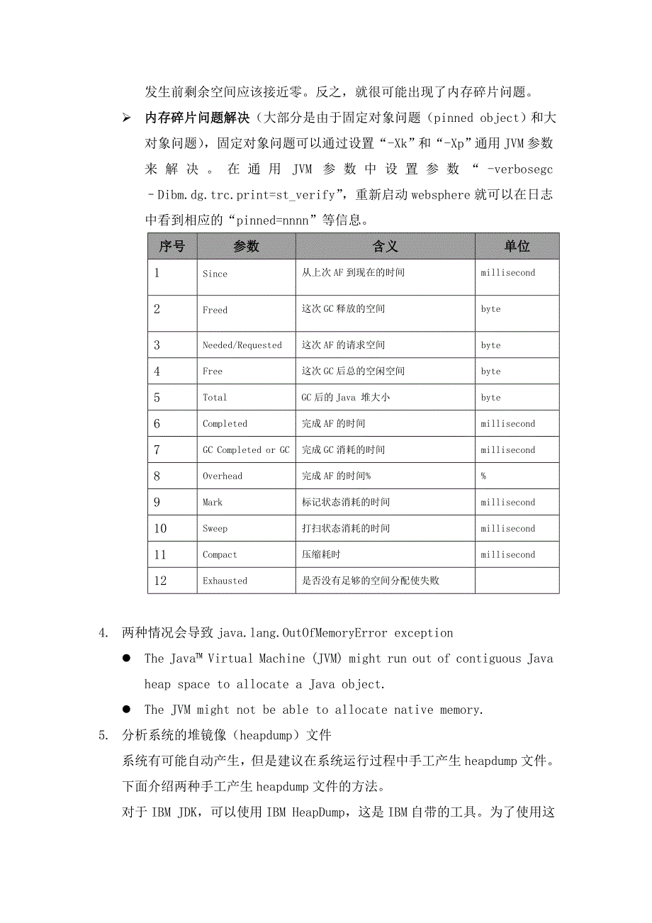 websphere内存溢出处理常用方法带截图_第4页