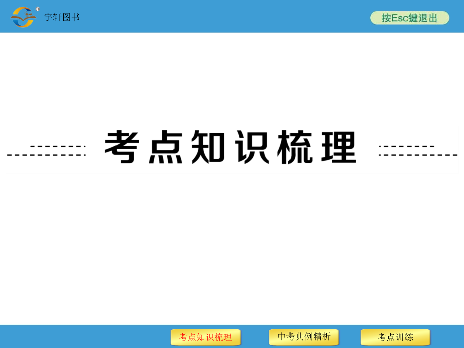 2015中考复习备战策略_数学专题六_综合型问题_第2页