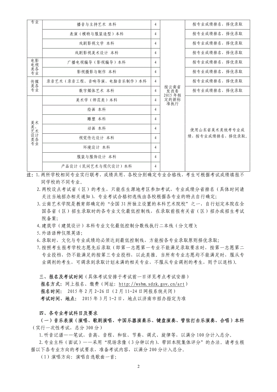 云南艺术学院、云南艺术学院文华学院两校联考_第2页