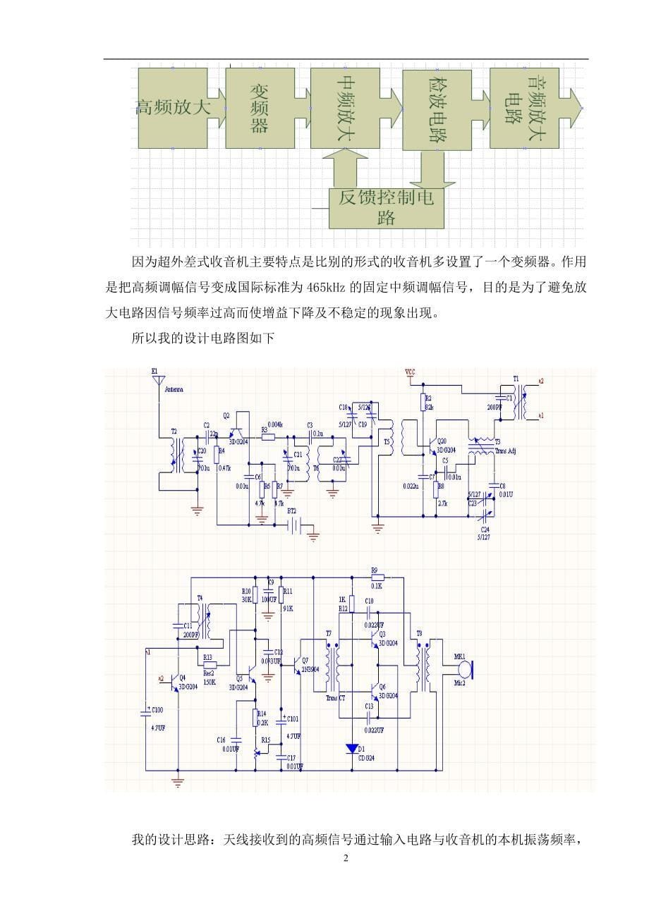 收音机的设计与制作╲t毕业论文_第5页