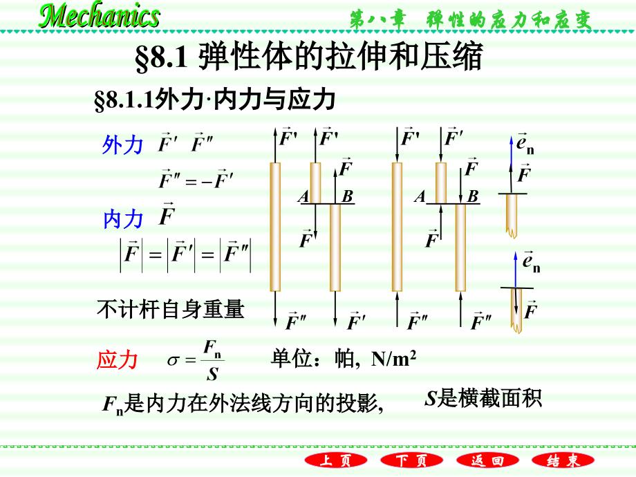 弹性的应力和应变_第3页