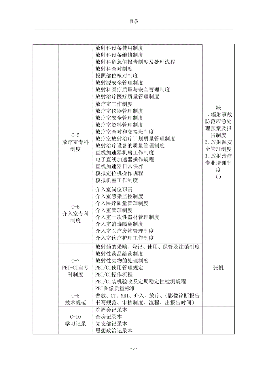 放射科评审台账目录资料_第3页