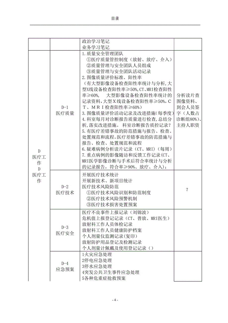 放射科评审台账目录资料_第4页