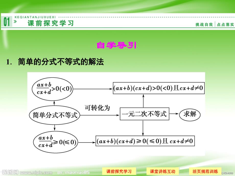 元次不等式及其解法  元次不等式的应用 课件(人教A版必修)_第2页